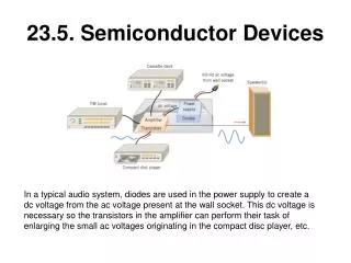 23.5. Semiconductor Devices