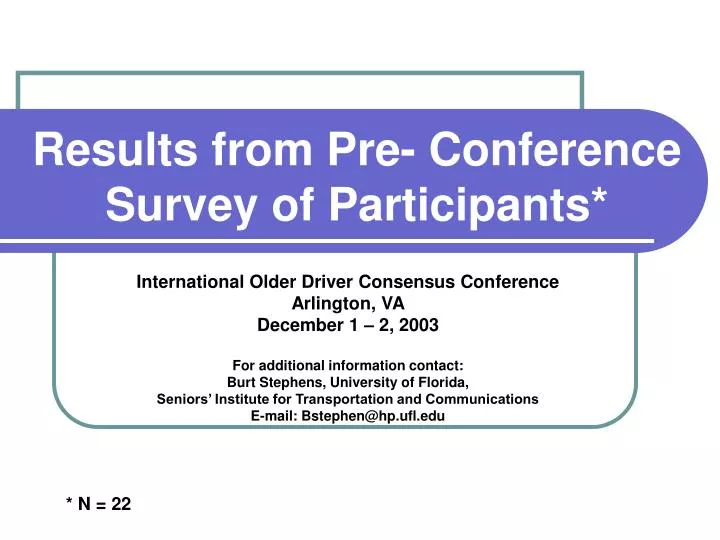 results from pre conference survey of participants