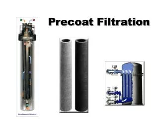 Precoat Filtration
