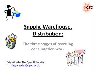 Supply, Warehouse, Distribution :