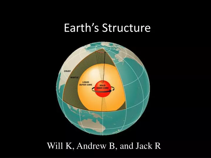 earth s structure