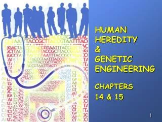 HUMAN HEREDITY &amp; GENETIC ENGINEERING