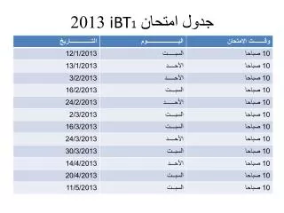 ibt 1 2013