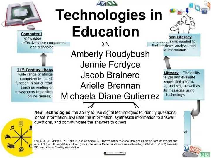 technologies in education