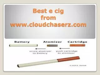 Best e cig from www.cloudchaserz.com