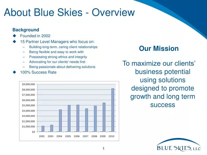 about blue skies overview