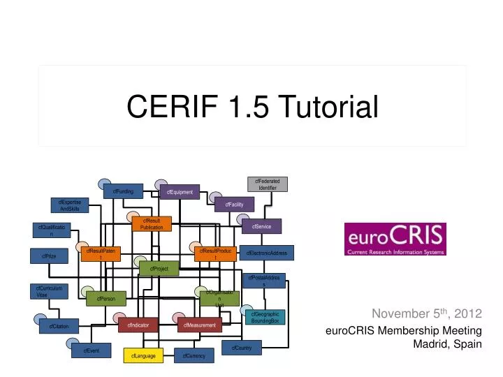 cerif 1 5 tutorial