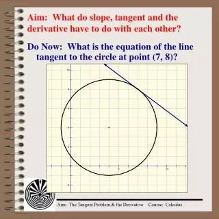 Aim: What do slope, tangent and the derivative have to do with each other?