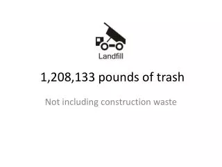 1,208,133 pounds of trash