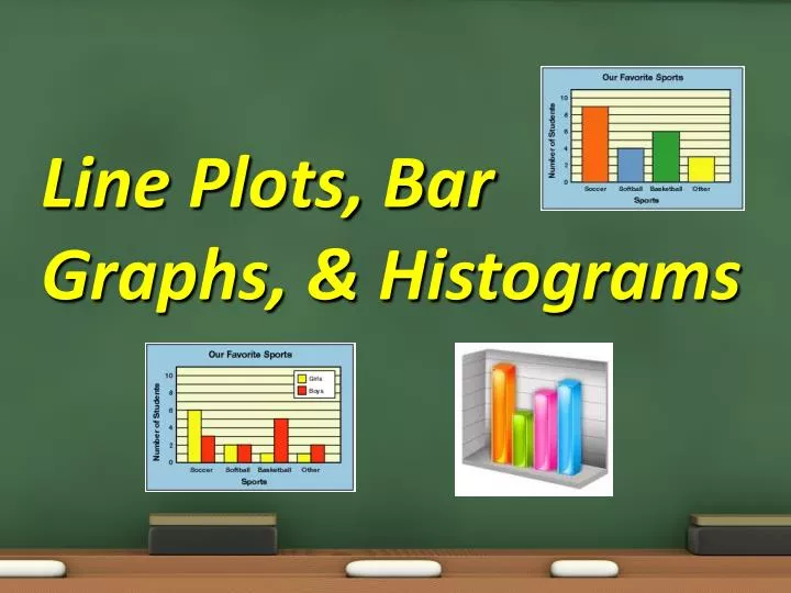 line plots bar graphs histograms