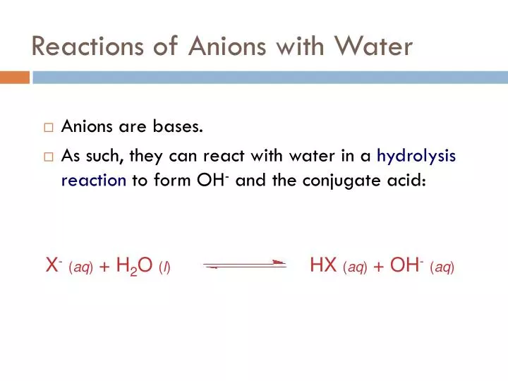 reactions of anions with water