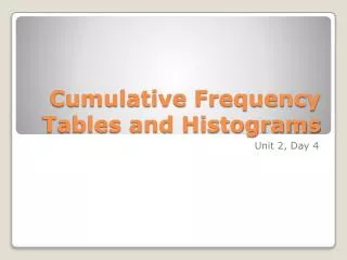 Cumulative Frequency Tables and Histograms