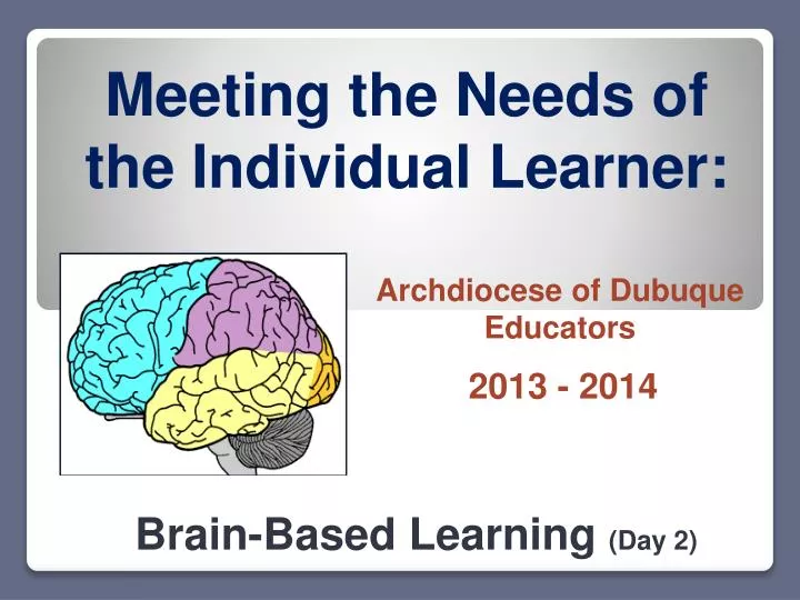 brain based learning day 2
