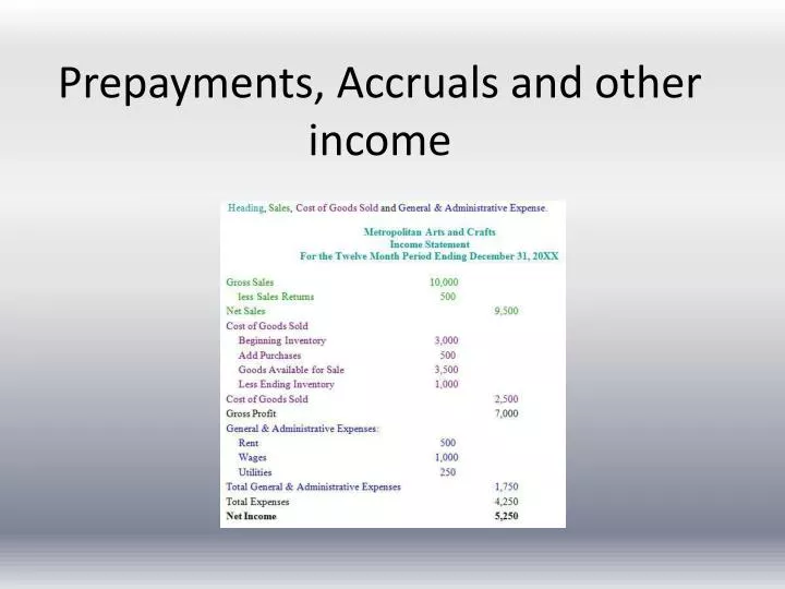 prepayments accruals and other income