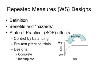 Repeated Measures (WS) Designs