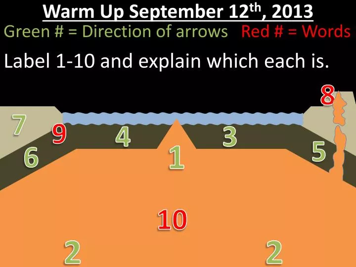 warm up september 12 th 2013