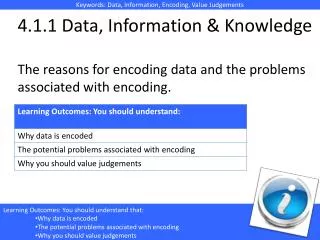 4.1.1 Data, Information &amp; Knowledge