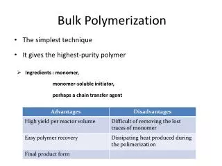 Bulk Polymerization