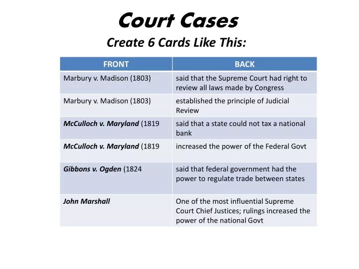 court cases create 6 cards like this
