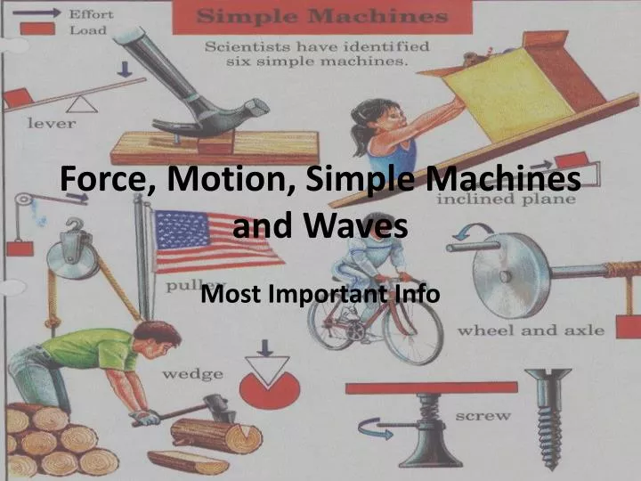 force motion simple machines and waves