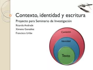 contexto identidad y escritura