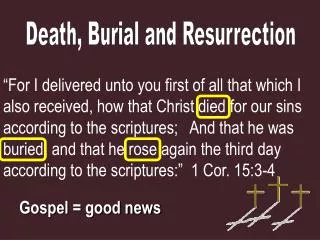 Death, Burial and Resurrection