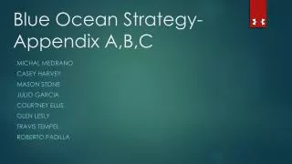 Blue Ocean Strategy-Appendix A,B,C