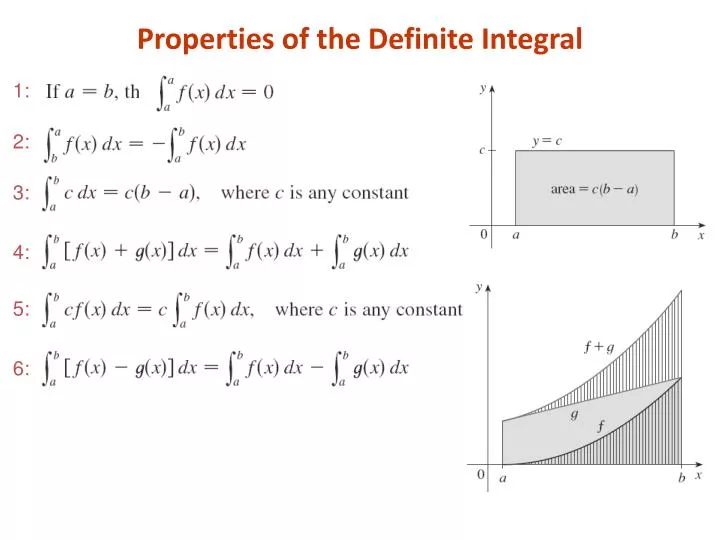 properties of the definite integral
