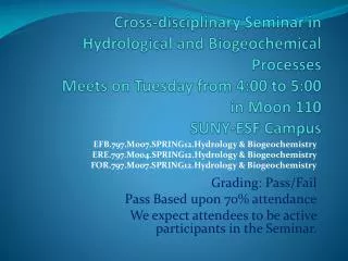 EFB.797.M007.SPRING12.Hydrology &amp; Biogeochemistry
