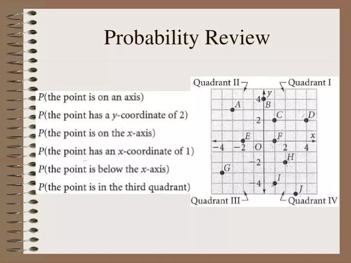 probability review