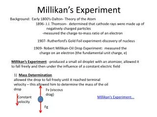 millikan s experiment