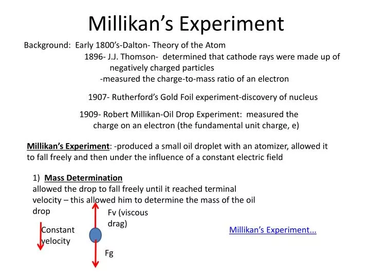 millikan s experiment