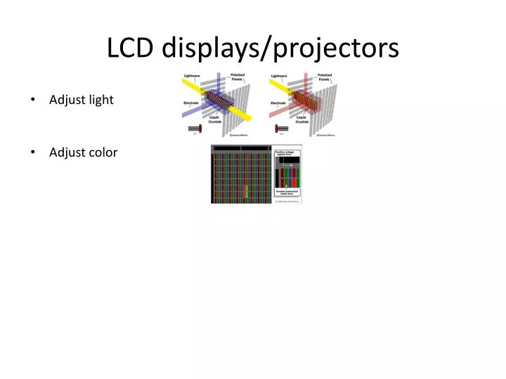 lcd displays projectors