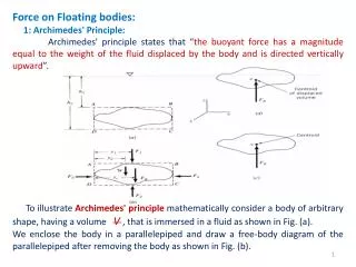 Force on Floating bodies: 1 : Archimedes' Principle: