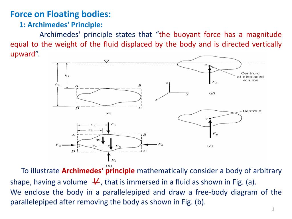 PPT - Force on Floating bodies: 1 : Archimedes' Principle: PowerPoint ...