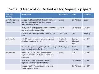 Demand Generation Activities for August - page 1