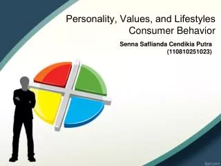 Personality, Values??, and Lifestyles Consumer Behavior