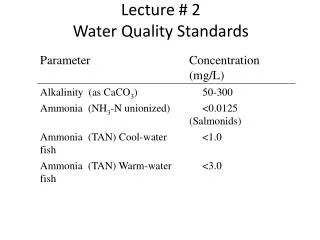 Lecture # 2 Water Quality Standards