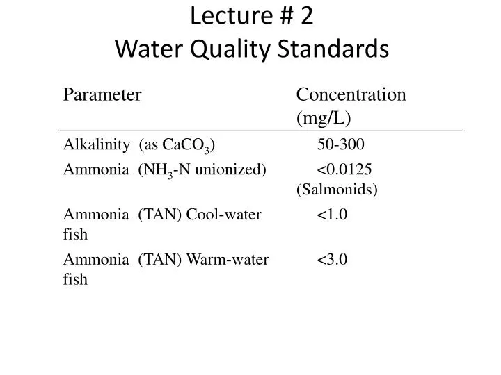 lecture 2 water quality standards