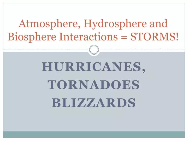 atmosphere hydrosphere and biosphere interactions storms
