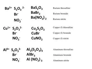 ba 2 s 2 o 3 2 br no 2