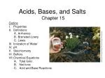 Acids, Bases, and Salts - slide 1