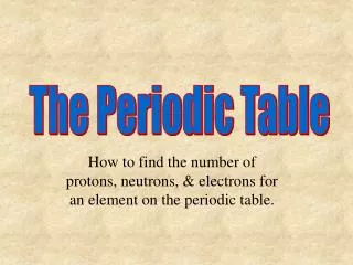 How to find the number of protons, neutrons, &amp; electrons for an element on the periodic table.