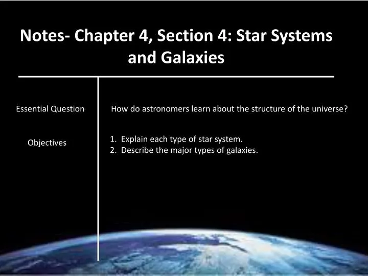 notes chapter 4 section 4 star systems and galaxies