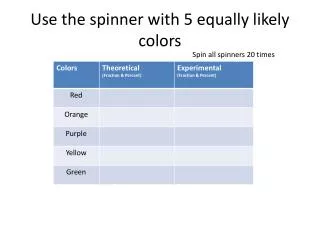 Use the spinner with 5 equally likely colors