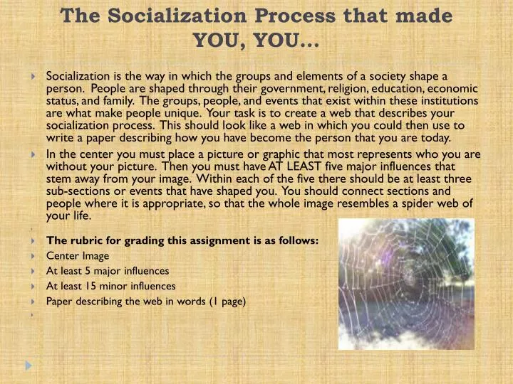 the socialization process that made you you
