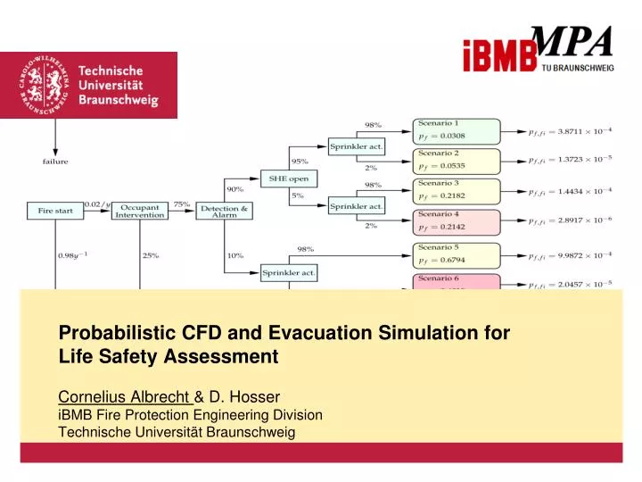 probabilistic cfd and evacuation simulation for life safety assessment