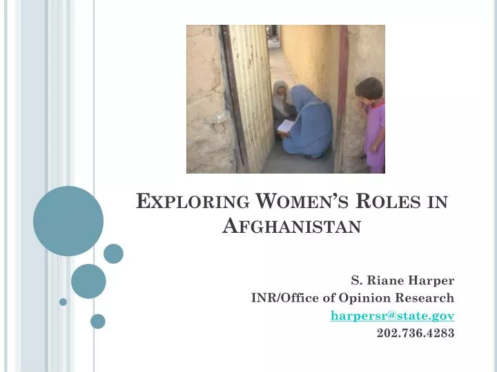 exploring women s roles in afghanistan