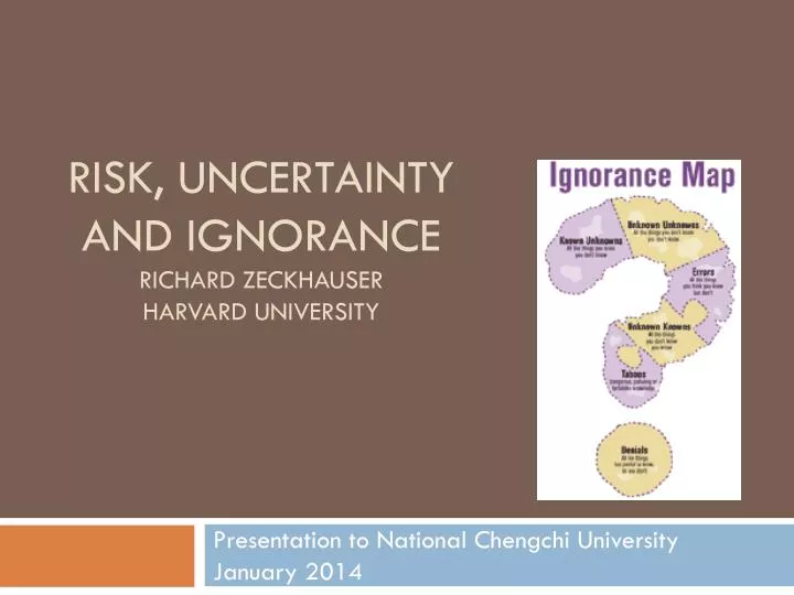 risk uncertainty and ignorance richard zeckhauser harvard university