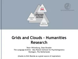 Grids and Clouds - Humanities Research